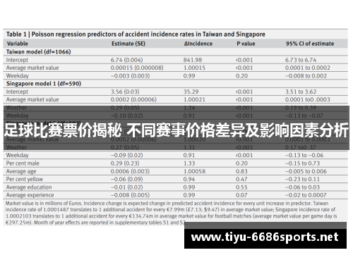 足球比赛票价揭秘 不同赛事价格差异及影响因素分析